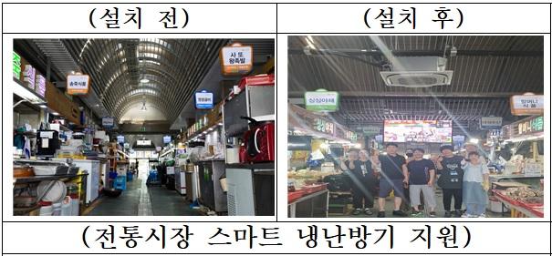 기관 업과 연계한 전통시장 스마트 냉난방기 지원('23년) 목록 이미지