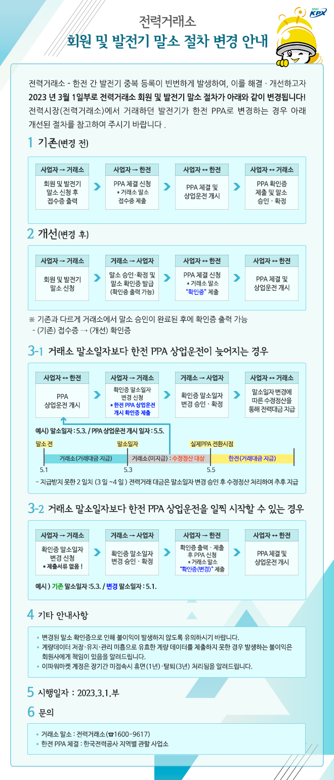 회원 및 발전기 말소 절차 변경 안내